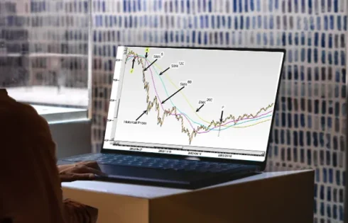 Mutual Fund Timing: Precision Strategies for Singapore's Elite Investors